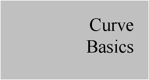 Text Box: Curve
Basics
