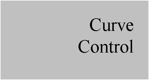 Text Box: Curve
Control
