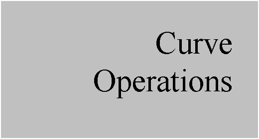 Text Box: Curve
Operations
