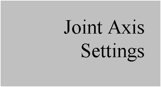 Text Box: Joint Axis
Settings
