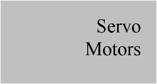 Text Box: Servo
Motors
