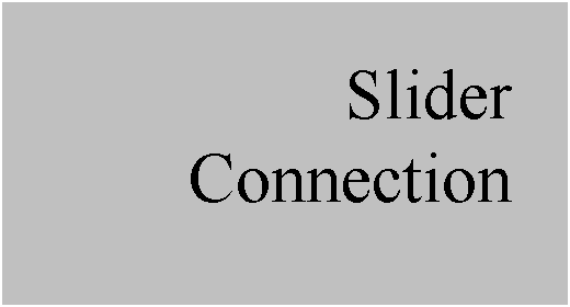 Text Box: Slider
Connection
