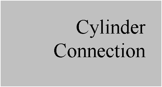 Text Box: Cylinder
Connection
