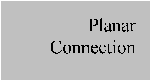 Text Box: Planar
Connection
