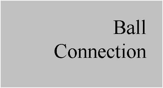 Text Box: Ball
Connection
