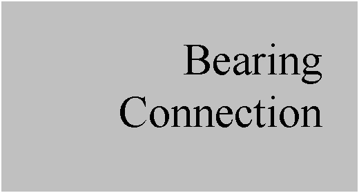 Text Box: Bearing
Connection
