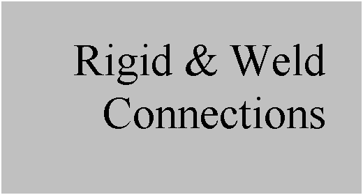 Text Box: Rigid & Weld
Connections
