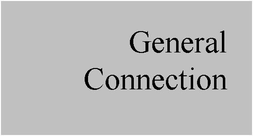 Text Box: General
Connection
