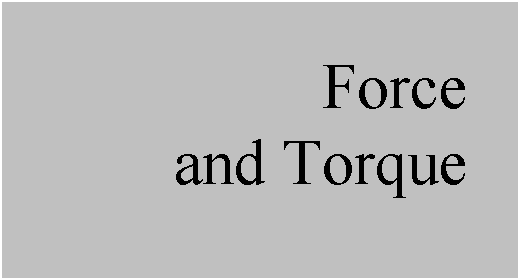 Text Box: Force
and Torque
