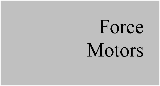 Text Box: Force
Motors
