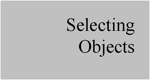 Text Box: Selecting
Objects
