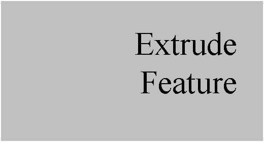 Text Box: Extrude
Feature
