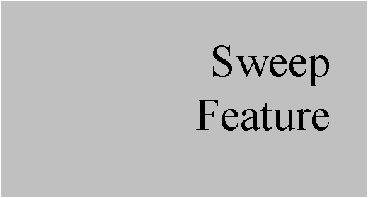 Text Box: Sweep
Feature
