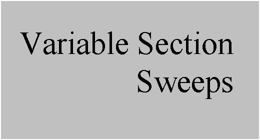 Text Box: Variable Section Sweeps
