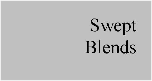 Text Box: Swept
Blends
