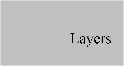 Text Box: Layers
